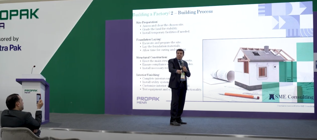 SME Consulting - ProPack MENA